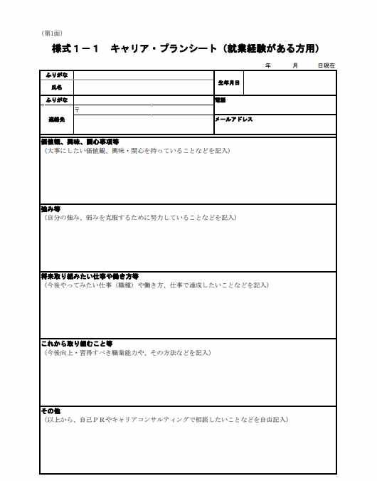 ジョブカード-作成方法